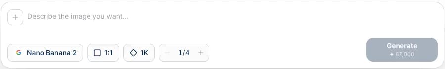 The Image prompt bar on Nano Banana 2: prompt field, model chip, 1:1 aspect ratio, 1K resolution, a count of 1 of 4, and Generate showing 67,000 credits